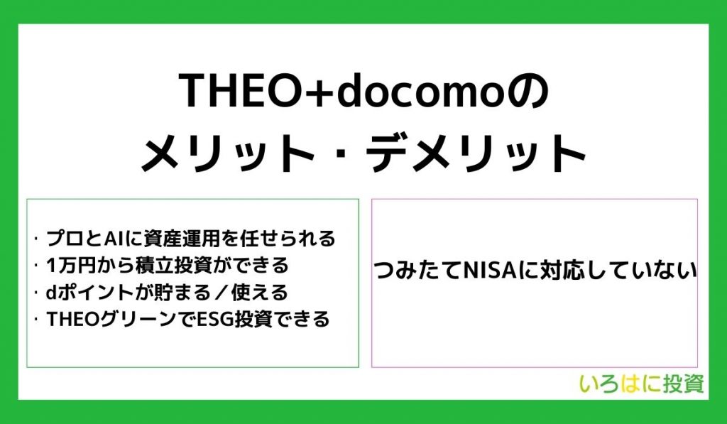 THEO+docomoのメリット・デメリット