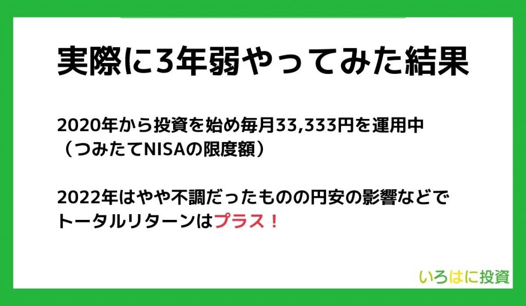 【投資信託の利回り公開】筆者が実際に3年やってみた結果