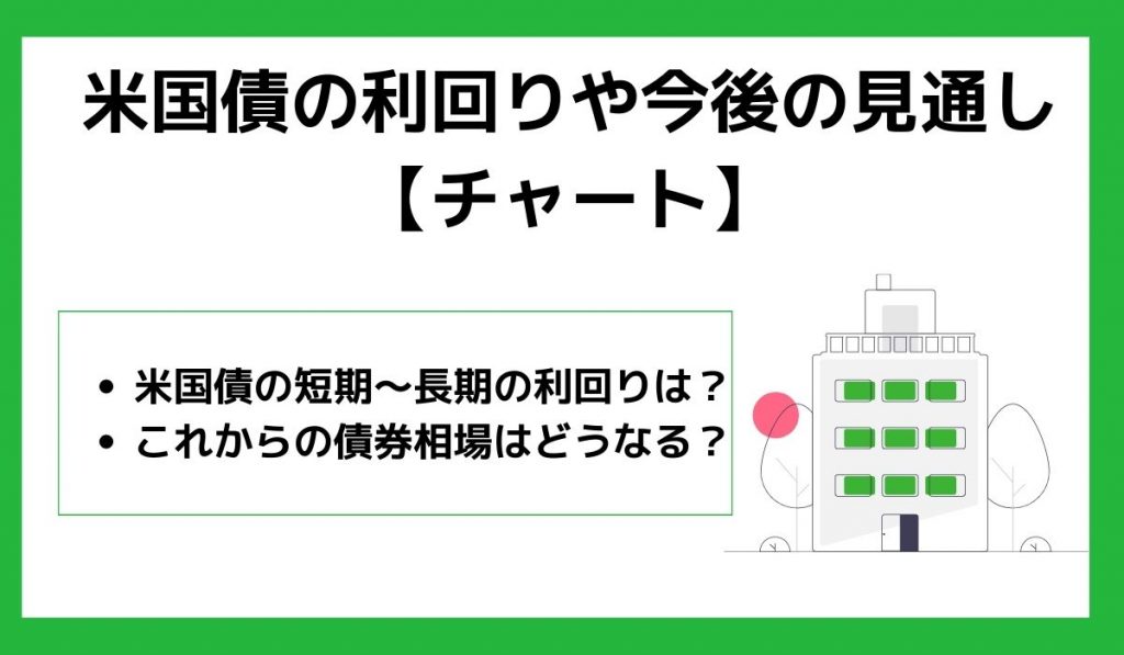 米国債の利回りや今後の見通し
