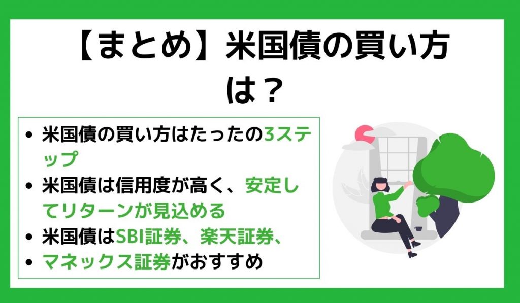 米国債の買い方は？