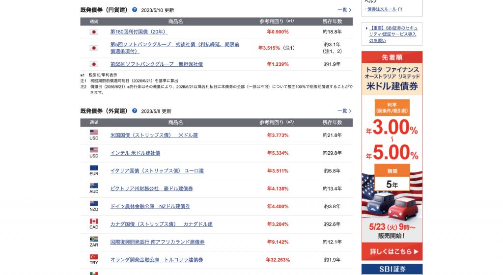 SBI購入方法1