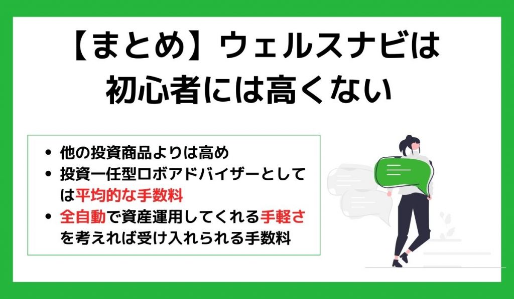 ウェルスナビの手数料についてまとめ