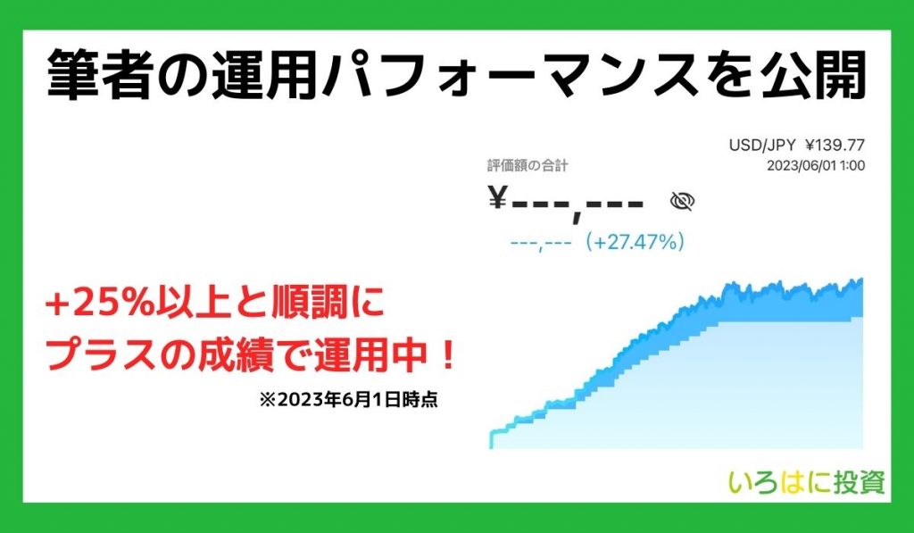 2023年6月の運用パフォーマンス