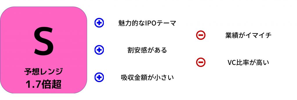 フラーアイキャッチ