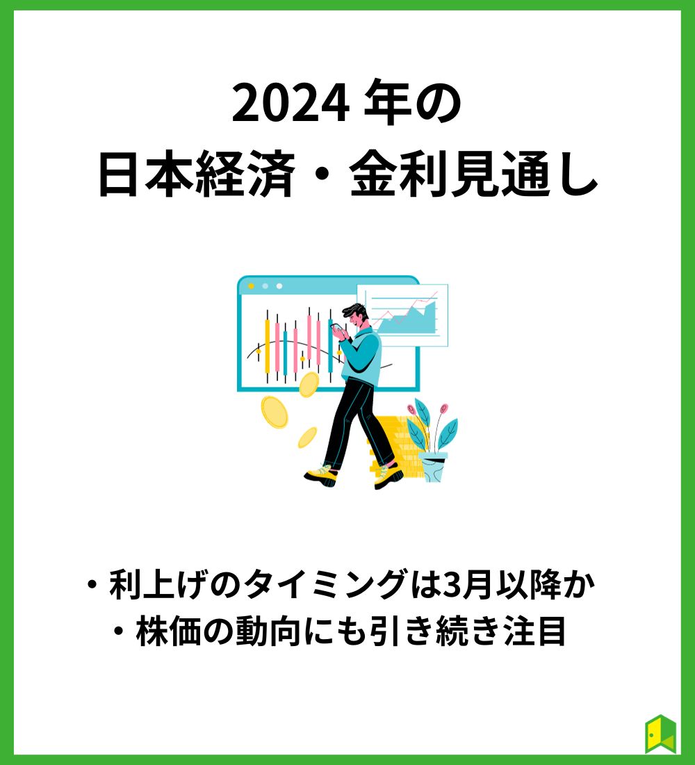 2024年日本経済・金利動向