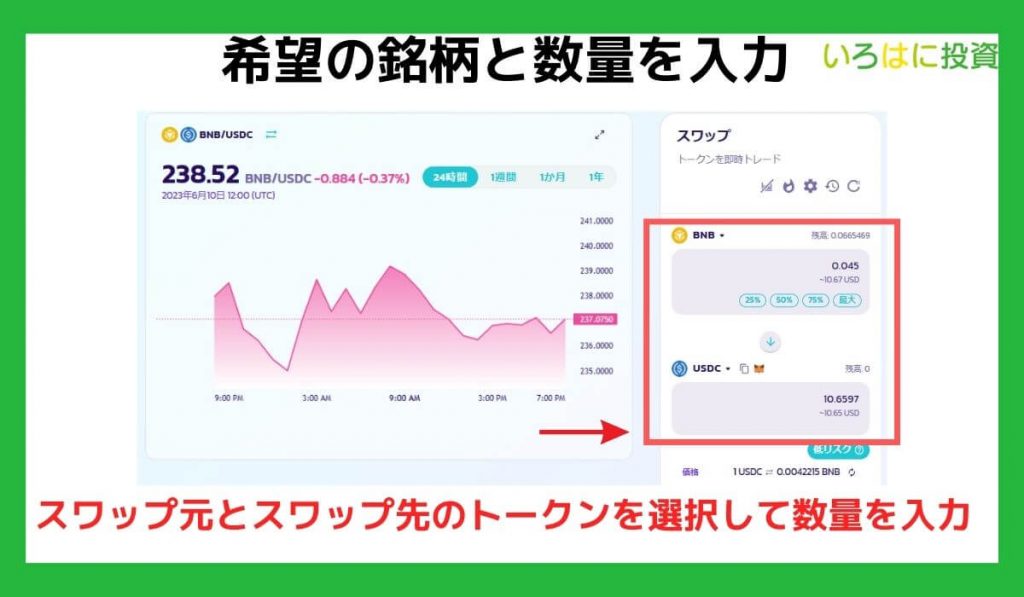 希望の銘柄と数量を入力