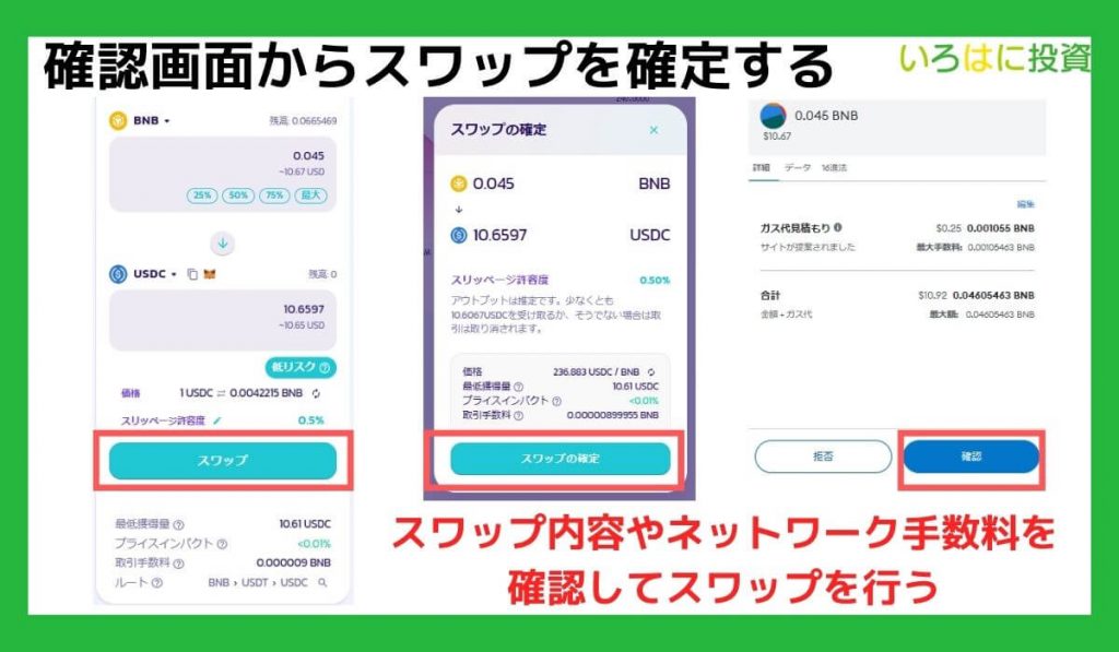 確認画面からスワップを確定する