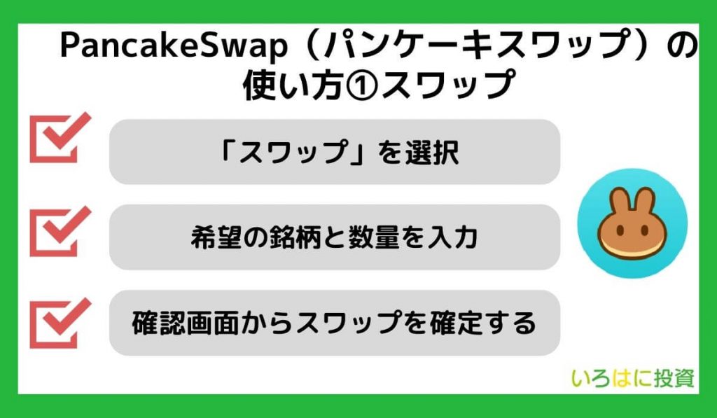 PancakeSwap（パンケーキスワップ）の使い方①スワップ