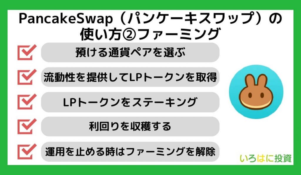 PancakeSwap（パンケーキスワップ）の使い方②ファーミング