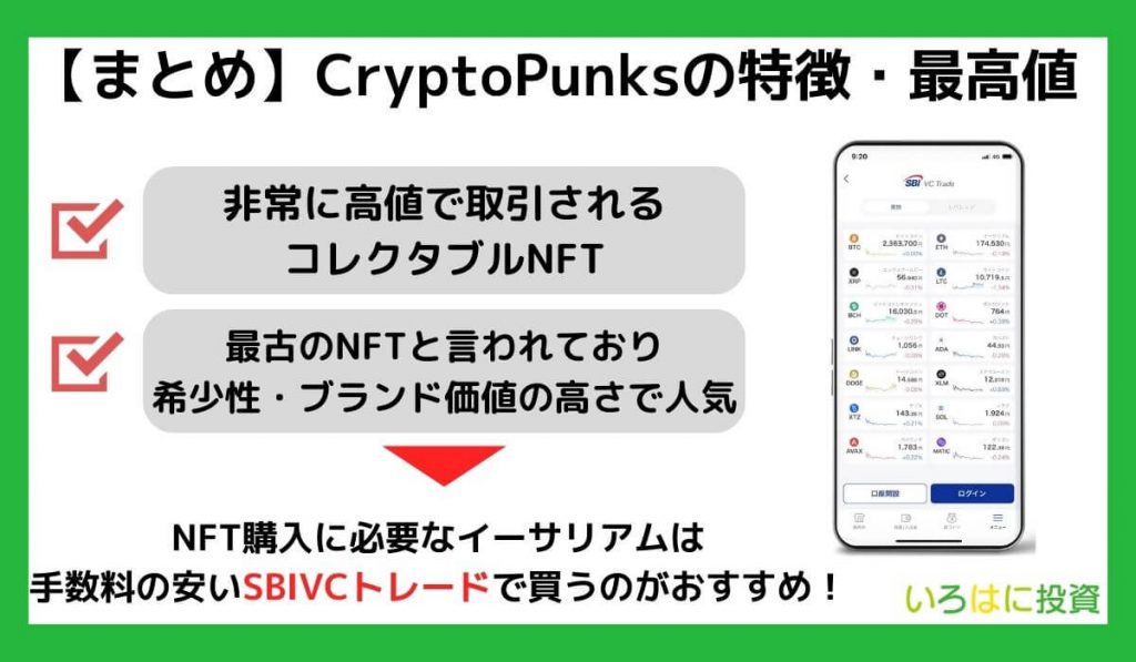 【まとめ】CryptoPunksの特徴・最高値