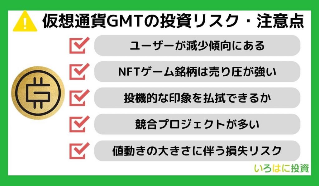 仮想通貨GMT（STEPN）の投資リスク・注意点