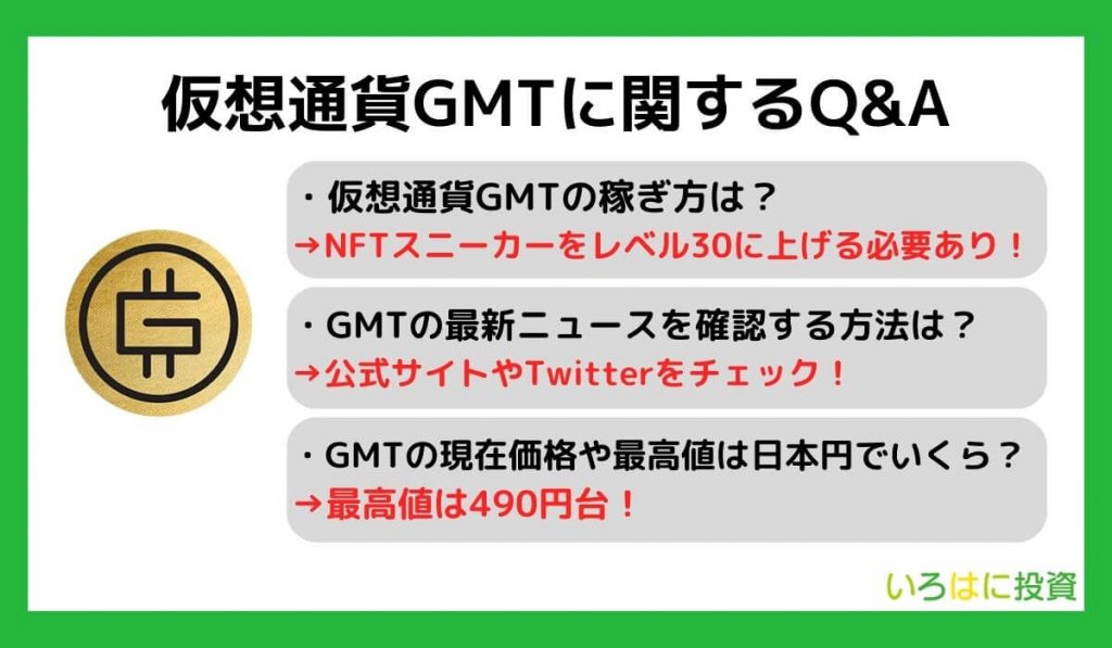 仮想通貨GMT（STEPN）に関するQ&A