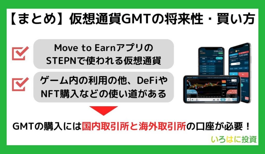 【まとめ】仮想通貨GMT（STEPN）の将来性・買い方