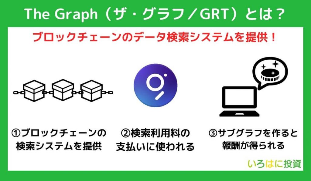 仮想通貨GRT（ザ・グラフ／The Graph）とは？