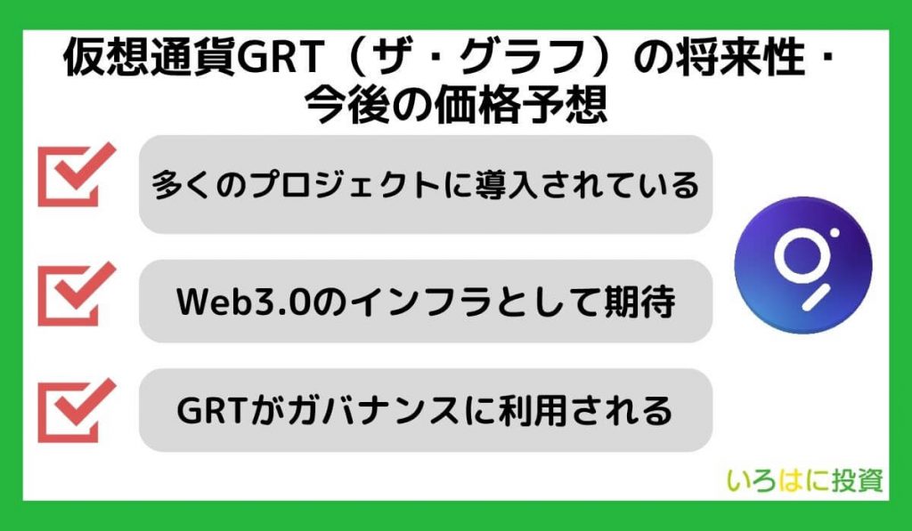 仮想通貨GRT（ザ・グラフ）の将来性・今後の価格予想