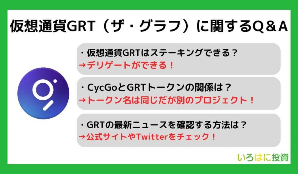 仮想通貨GRT（ザ・グラフ）に関するQ＆A