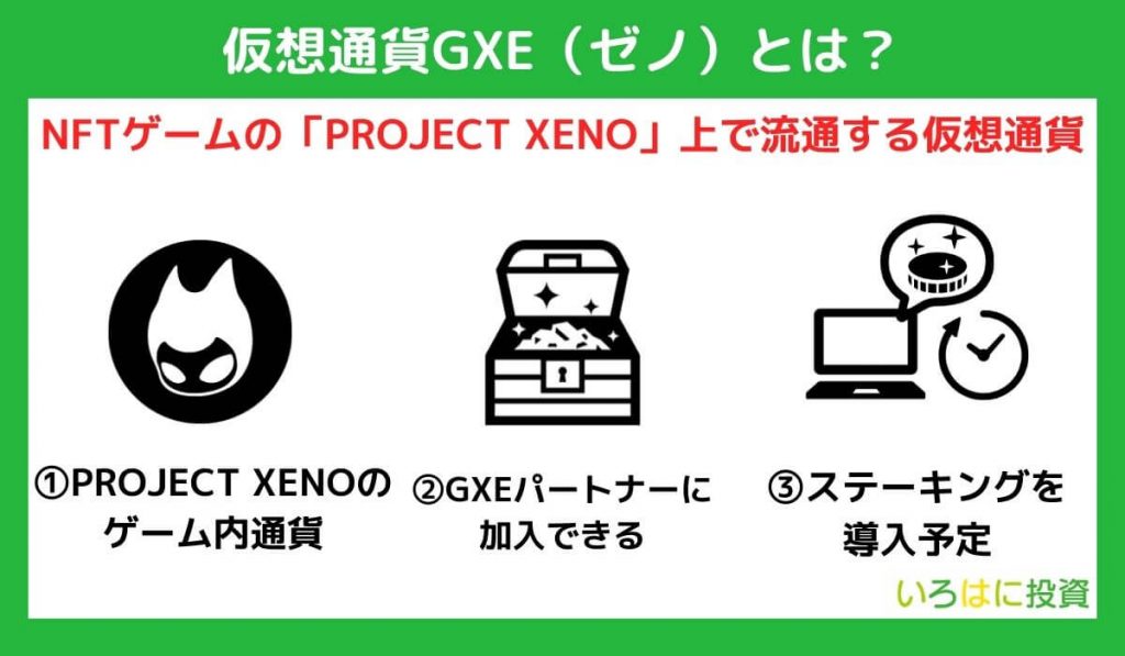 仮想通貨GXE（ゼノ）とは？