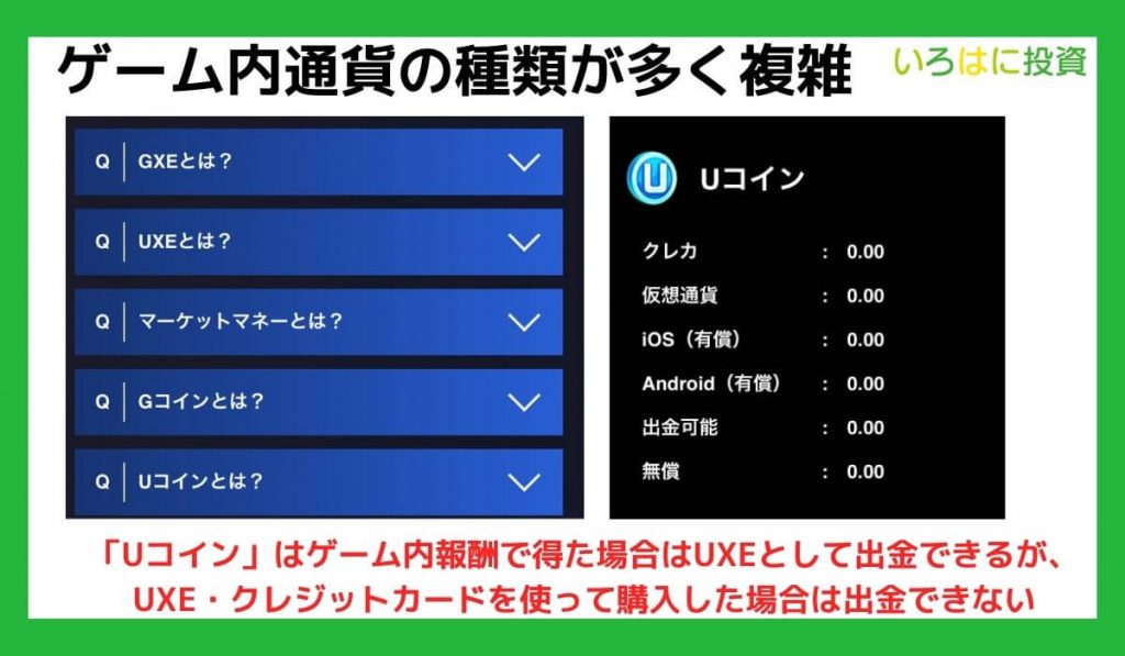 ゲーム内通貨の種類が多く複雑