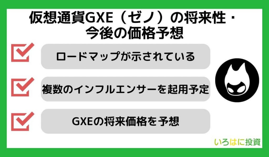 仮想通貨GXE（ゼノ）の将来性・今後の価格予想