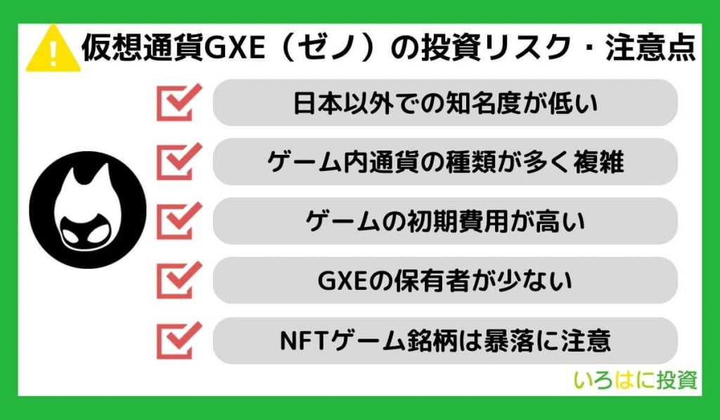 仮想通貨GXE（ゼノ）の投資リスク・注意点