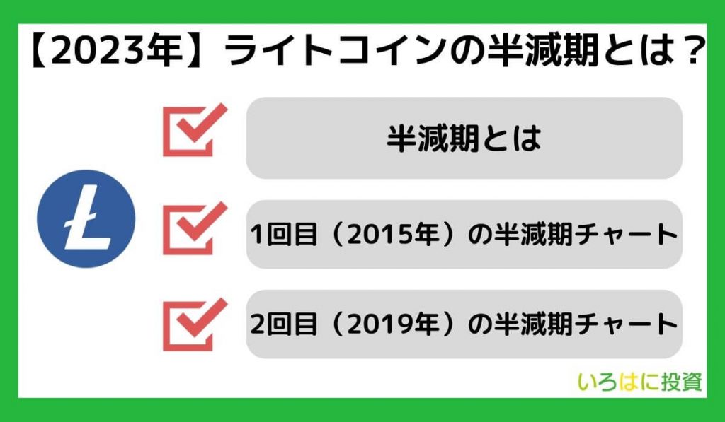 【2023年】ライトコインの半減期とは？