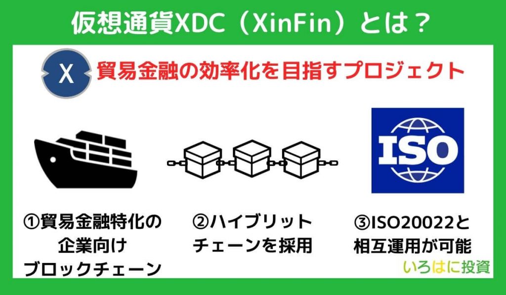 仮想通貨XDC（XinFin）とは？