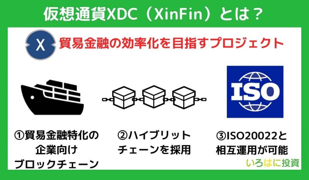 仮想通貨XDC(XinFin)とは?