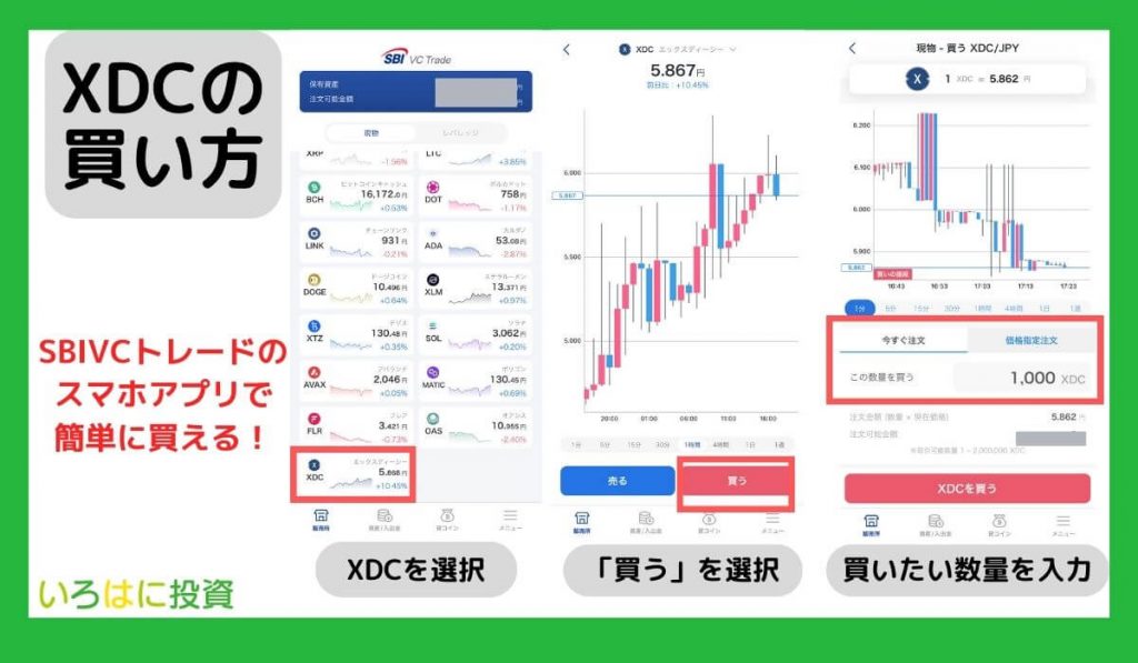 仮想通貨XDCの買い方