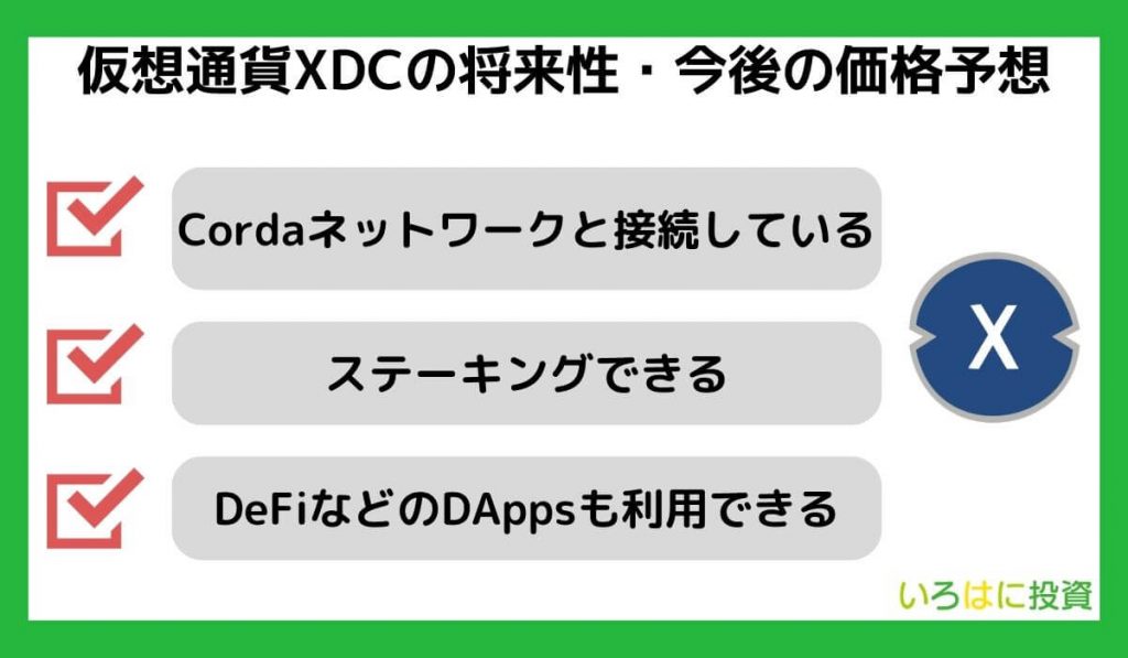 仮想通貨XDC(XinFin)の将来性・今後の価格予想