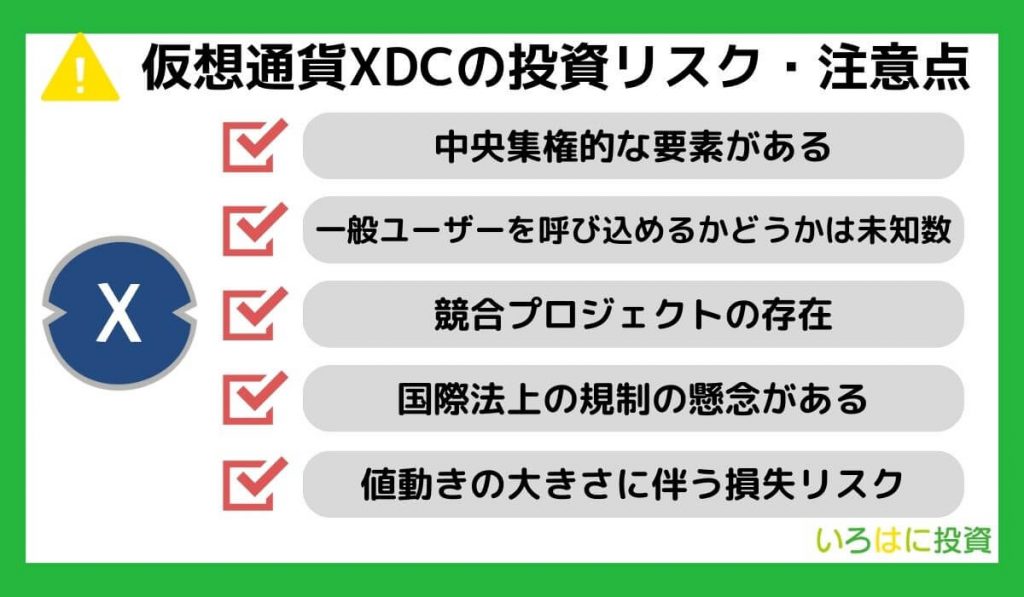 仮想通貨XDC(XinFin)の投資リスク・注意点