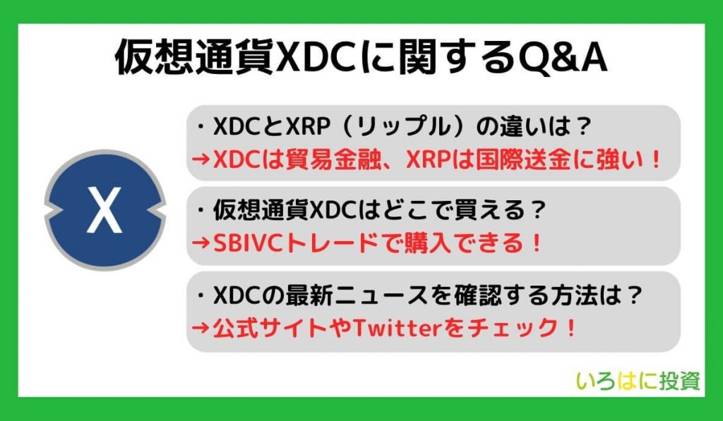 仮想通貨XDC(XinFin)に関するQ&A