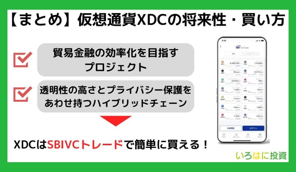 【まとめ】仮想通貨XDC(XinFin)の将来性・買い方