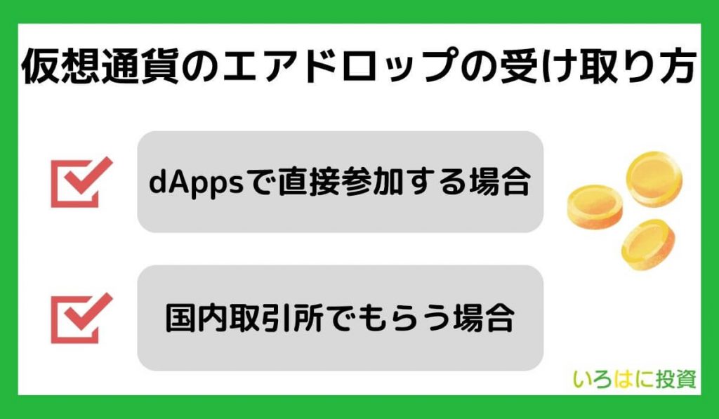 仮想通貨のエアドロップの受け取り方