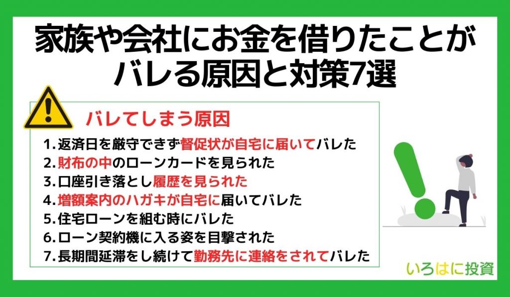 家族や会社にお金を借りたことがバレる原因と対策7選