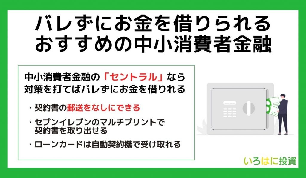 バレずにお金を借りられるおすすめの中小消費者金融