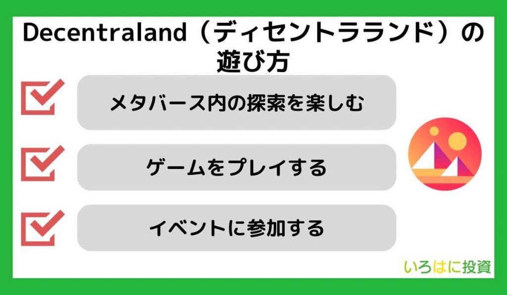 Decentraland（ディセントラランド）の遊び方