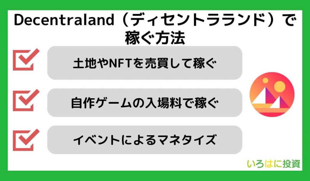 Decentraland（ディセントラランド）で稼ぐ方法