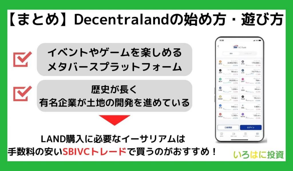 【まとめ】Decentralandの始め方・遊び方