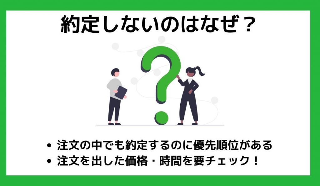 約定しないのはなぜ？見出し2