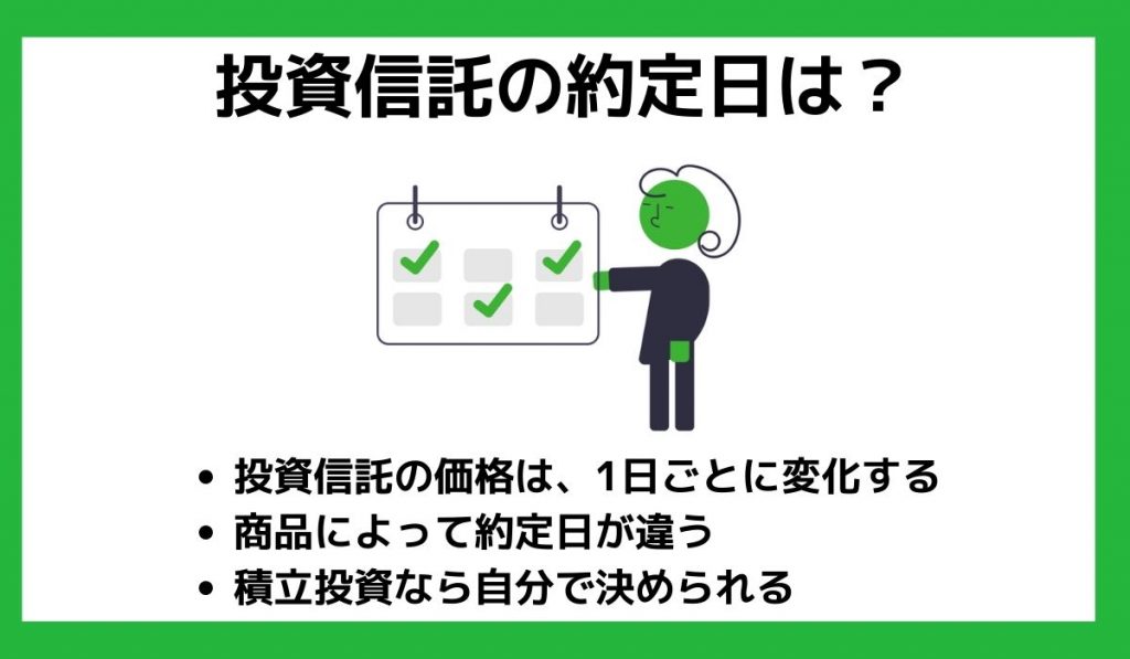 投資信託の約定日は？見出し３