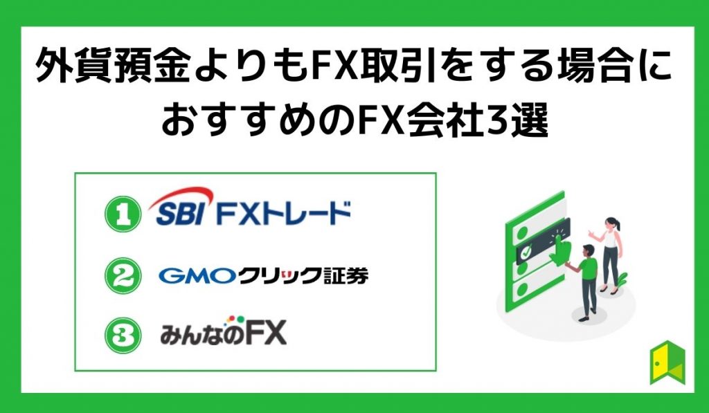 外貨預金よりfx取引をする場合におすすめのfx会社