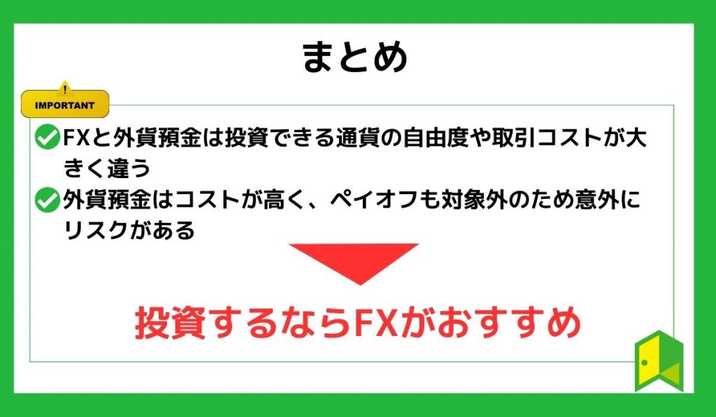 投資するならfxがおすすめ