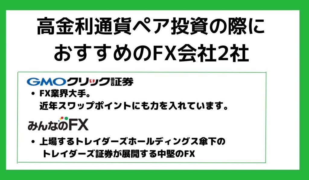 高金利通貨ペア投資におすすめのFX会社2選