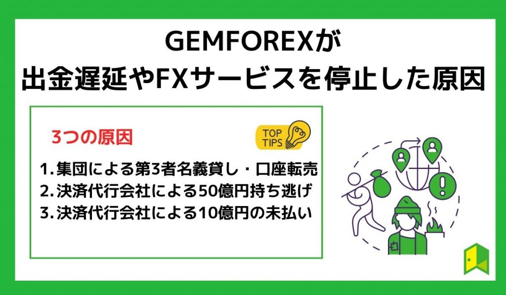 gemforexがサービス停止した原因