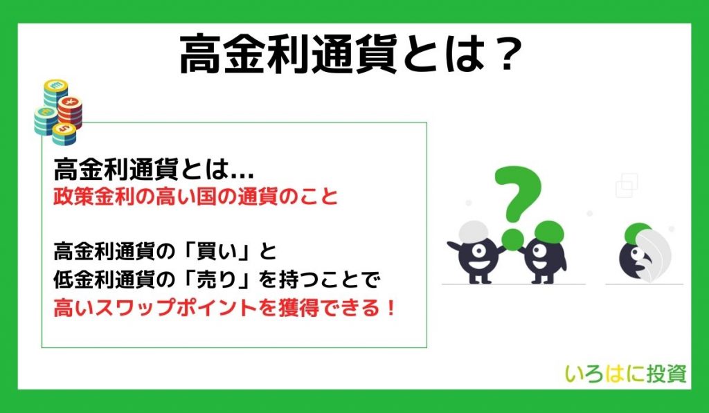 高金利通貨とは？