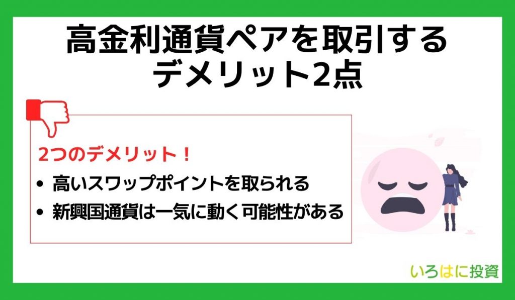 高金利通貨ペアを取引するデメリット2点