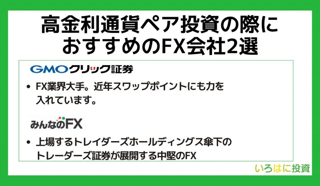 高金利通貨ペア投資の際におすすめのFX会社2選