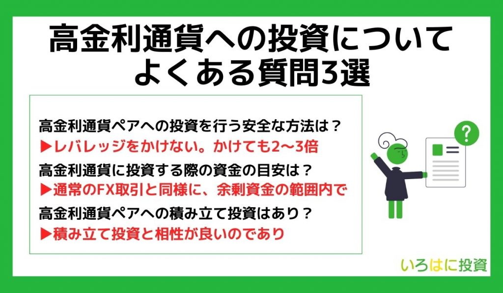 高金利通貨への投資についてよくある質問3選