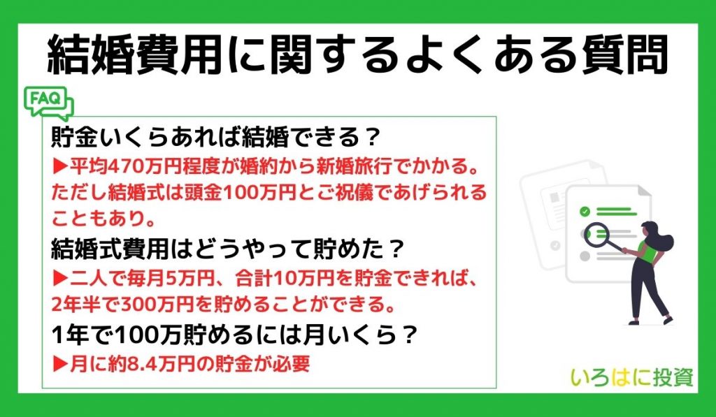 結婚費用に関するよくある質問