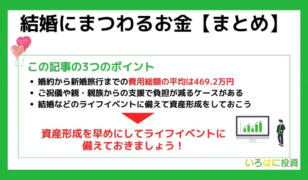 結婚にまつわるお金（まとめ）